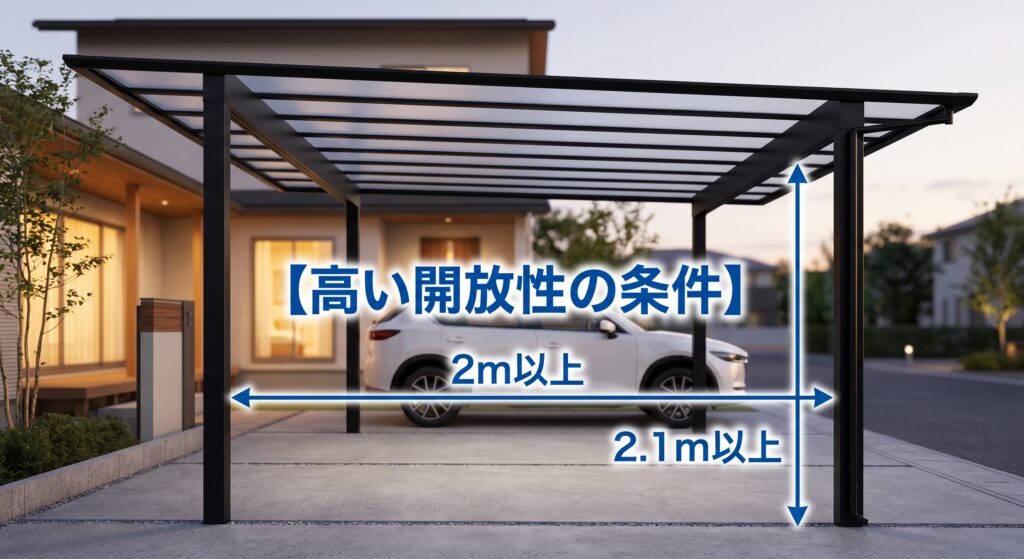 carport building coverage ratio 02 1